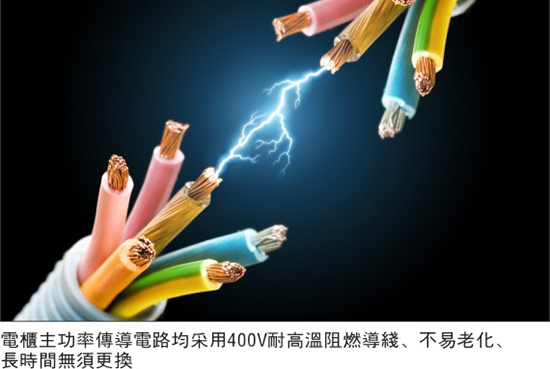 电竞娱乐tv
效率越来越慢解决办法