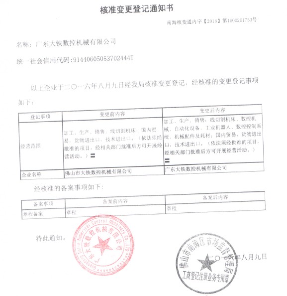 kok娱乐平台app
变更通知书